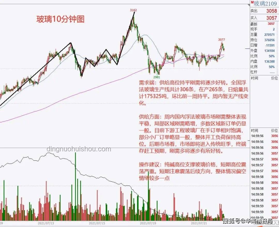 🌀“蝴蝶效应”启航：台风命名下的创新风暴